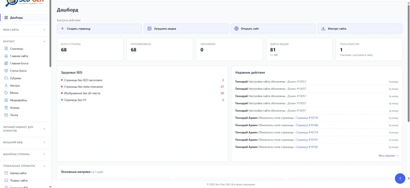 CMS dashboard: quick actions, counters and SEO health
