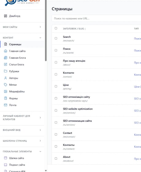 Page list with languages, statuses and SEO health