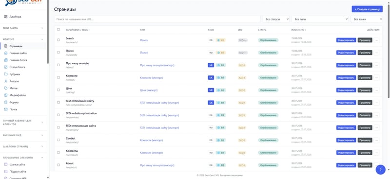 Page list with languages, statuses and SEO health